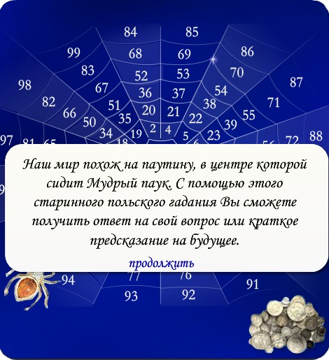 Старинное гадание по паутине
